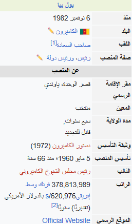 فغع