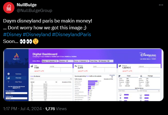Nullbulge hinted on Disney hacking data