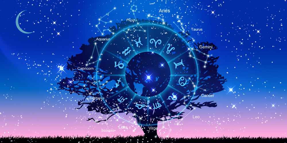 Horoscope