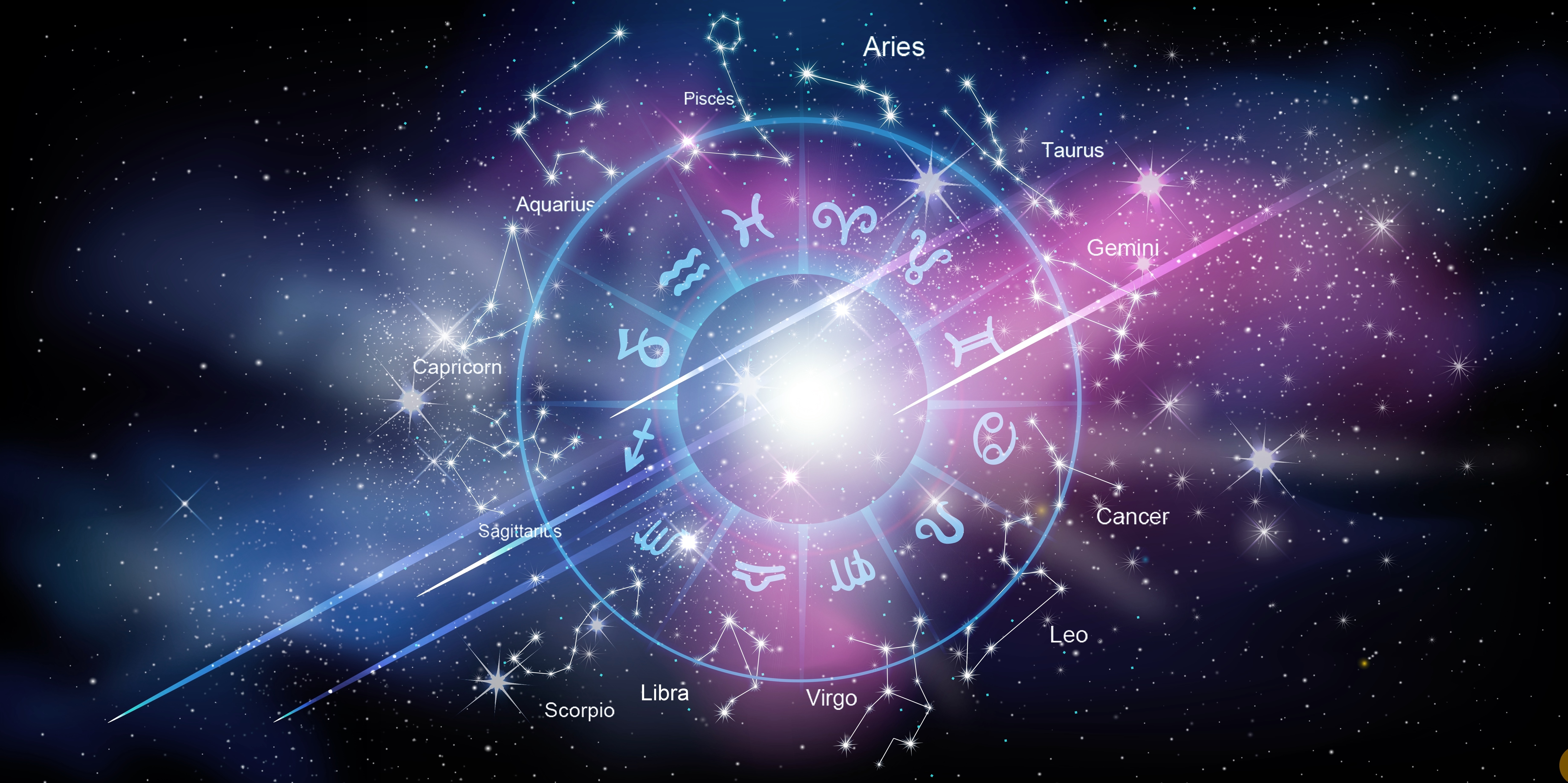 Horoscope