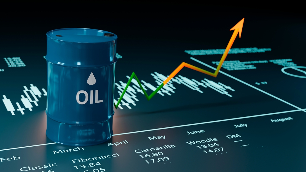 oil prices