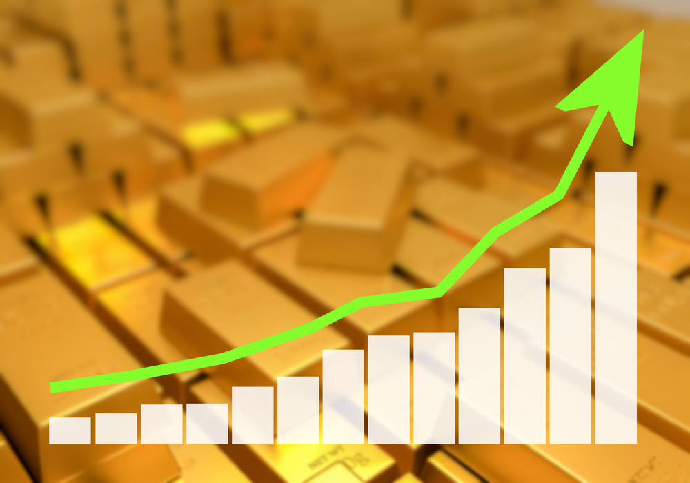 Gold prices today