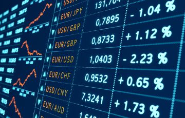 ارتفاع الأسهم الأوروبية بدعم تهدئة التوترات الجيوسياسية