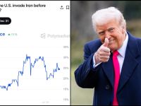 Polymarket prediction