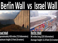 Berlin wall versus Israeli barrier