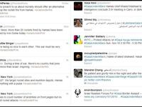 Twitter Hashtags for Gaza-Israel war