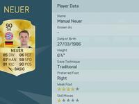 4- الحارس الألماني مانويل نوير (بايرن ميونخ)