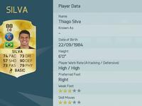 9- المدافع البرازيلي تياغو سيلفا (باريس سان جيرمان)