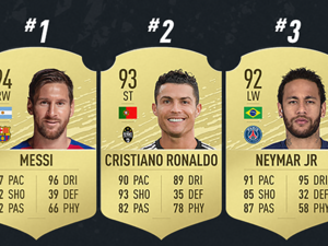 Lionel Messi has pipped Cristiano Ronaldo to the top of the FIFA 20 rankings, with Neymar close behind
