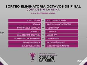 مواجهات سهلة للكبار