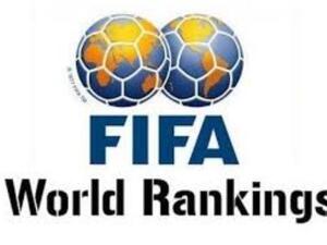 FIFA World Rankings
