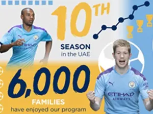 Photo: Manchester City Football Schools