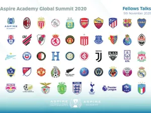 Photo: Aspire Academy