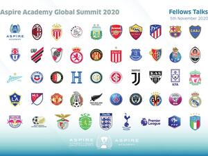 Photo: Aspire Academy