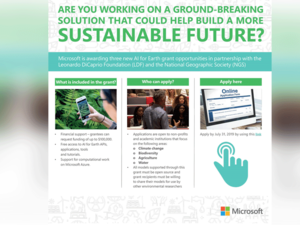  قدمت شركة مايكروسوفت حتى الآن 34 منحة ابتكار تحت مظلة برنامج "الذكاء الاصطناعي لأجل الأرض" موزعة على 12 دولة في منطقة الشرق الأوسط وإفريقيا تأكيداً على جهودها الداعمة للابتكارات التي تساهم في خلق مستقبل مستدام