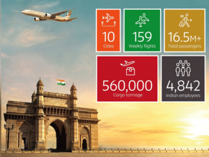 تخدم الاتحاد للطيران وجهات في الهند تفوق أي دولة أخرى على شبكتها العالمية