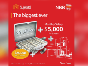 The Bank has disclosed the ‘Dream Prize’  structure with one lucky Mega winner receiving USD 1,000,000, a luxury villa in Riffa Views