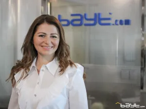 Bayt.Com: 75% of Professionals Say It Is Extremely Important to Hire Candidates Based on Their Ability to Work in Teams 