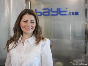 بيت.كوم: 75٪ من المهنيين يرون أنه من المهم جداً توظيف أشخاص قادرين على العمل ضمن فريق 