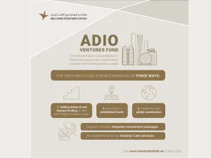 Abu Dhabi Investment Office’s Ventures Fund Expands to Support Later-Stage Innovators