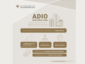 توسعة الصندوق الاستثماري الذي يعتبر إحدى مبادرات برنامج أبوظبي للمسرعات التنموية "غداً 21" لتوفير المزيد من الدعم للشركات الناشئة