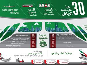 طيران الإمارات تكمل 30 عاماً في خدمة الرياض