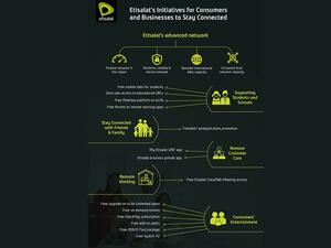 بهدف تحفيز التعلّم عن بعد وضمان استمرارية الأعمال وتعزيز رفاهية العائلات في المنازل