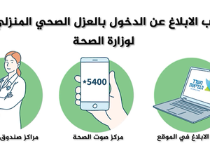 Israeli Health Ministry Offers COVID-19 Guidelines in Arabic Only After Arab MKs Protest Being Disregarded