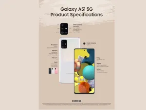 Samsung Announces the New Addition to 5G Smartphone Lineup: Galaxy A71 5G and Galaxy A51 5G