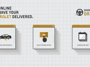 Chevrolet Launches Upgraded ‘Shop.Click.Drive.’ Tool, Taking the Service Fully Online