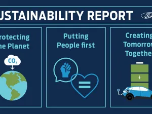 Ford Expands Climate Change Goals, Sets Target to Become Carbon Neutral by 2050: Annual Sustainability Report