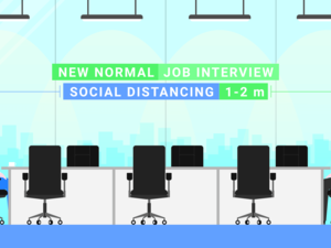 Covid-19: Job Interview Tips and Questions to Consider