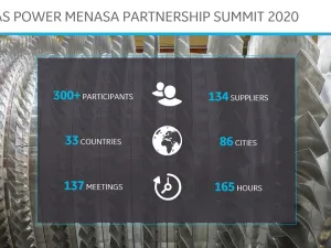 GE Gas Power MENASA Partnership Summit 2020 Strengthens Regional Supply Chain