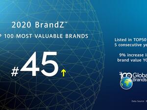 هواوي ضمن المراكز الخمسين الأولى للعام الخامس على التوالي في قائمة براندز (BrandZ) لأقوى 100 علامة تجارية في العالم