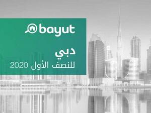 السوق العقاري في أبوظبي يحافظ على تنافسيته خلال النصف الأول من 2020