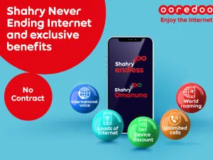 Never Ending Internet and Unlimited Calls Are Here To Stay With Ooredoo’s Shahry Endless and Omanuna