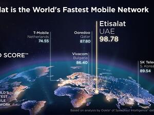 اتصالات تحصد لقب شبكة الهاتف المتحرك الأسرع في العالم من قبلOokla Speedtest