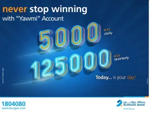 Burgan Bank Announces Names of the Daily Lucky Winners of Yawmi Account Draw