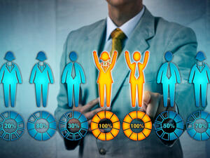 Why Do Employees' End of the Year Evaluations Matter?