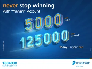 Burgan Bank announces names of the daily lucky winners of Yawmi account draw