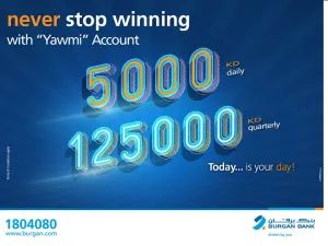 Burgan Bank Announces Names of the Daily Lucky Winners of Yawmi Account Draw