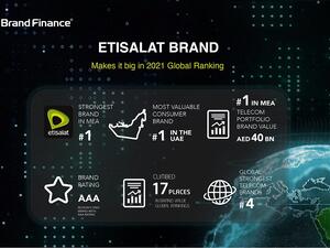 محفظة العلامة التجارية لـ اتصالات الأكثر قيمة في قطاع الاتصالات في منطقة الشرق الأوسط وإفريقيا