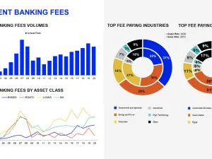 Refinitiv Press Release: MENA M&a Transactions $70.3 Billion in 2020