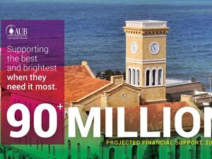 AUB Raises Its Aid To Students To More Than 90 Million Dollars   