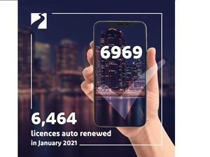 6,464 Licences Auto Renewed in January 2021, Says Dubai Economy