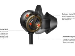 هواوي تطلق سماعات الأذن اللاسلكية الجديدة كلياً HUAWEI FreeLace Pro في عُمان