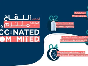 Don’t Forget Your Mask, Even if You’re Vaccinated, Says Seha