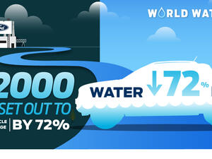 Spotlight on Ford’s Drive for Zero Water Consumption in Manufacturing for World Water Day
