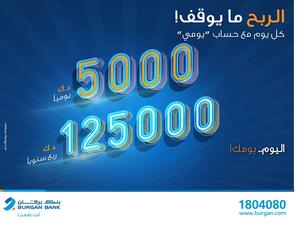   Burgan Bank Announces Names Of The Daily Lucky Winners Of Yawmi Account Draw