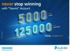 Burgan Bank Announces Names of the Daily Lucky Winners of Yawmi Account Draw